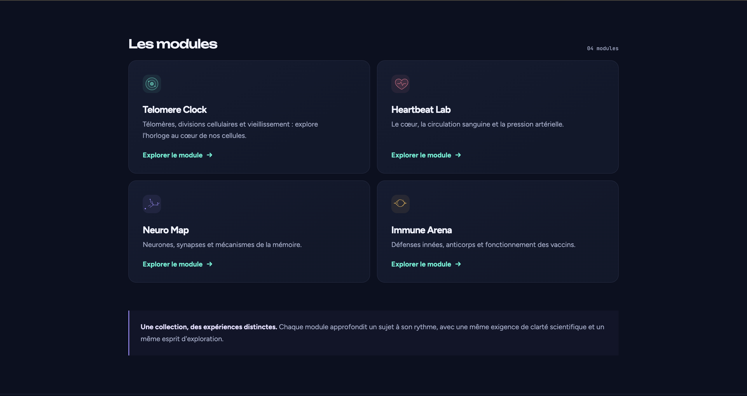 Four interactive Human Body modules displayed in the collection portal